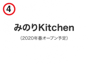 みのりＫｉｔｃｈｅｎ